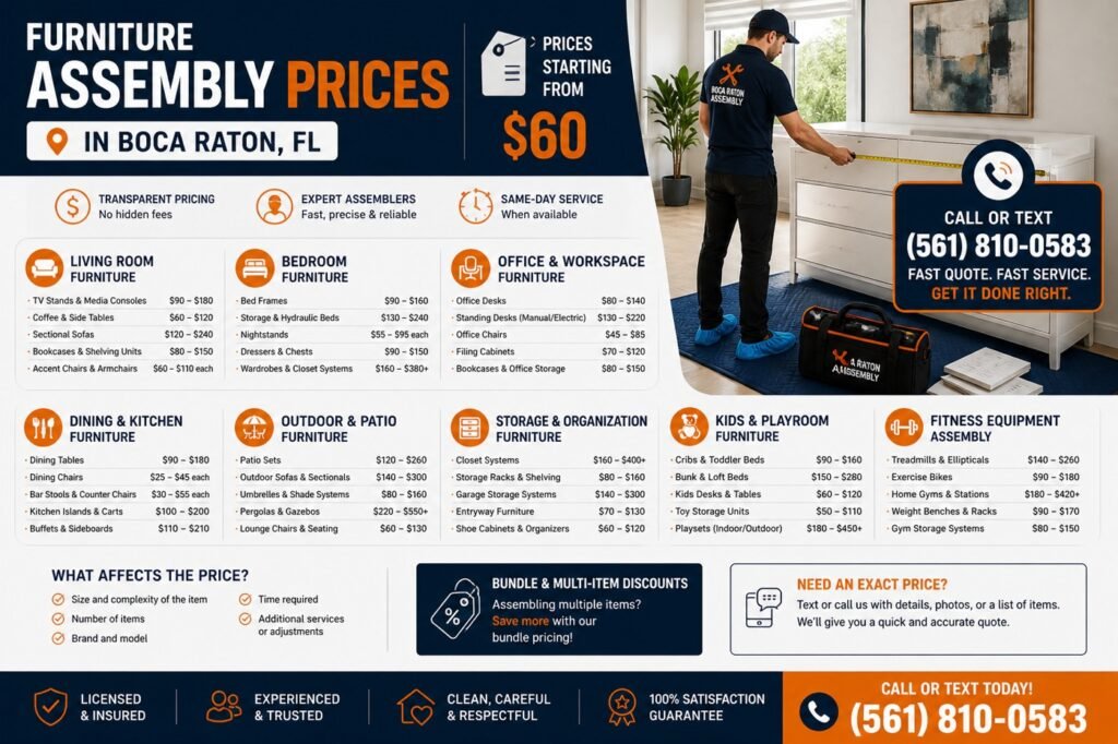 Furniture assembly technician in Boca Raton measuring dresser on protective blanket wearing shoe covers with pricing chart